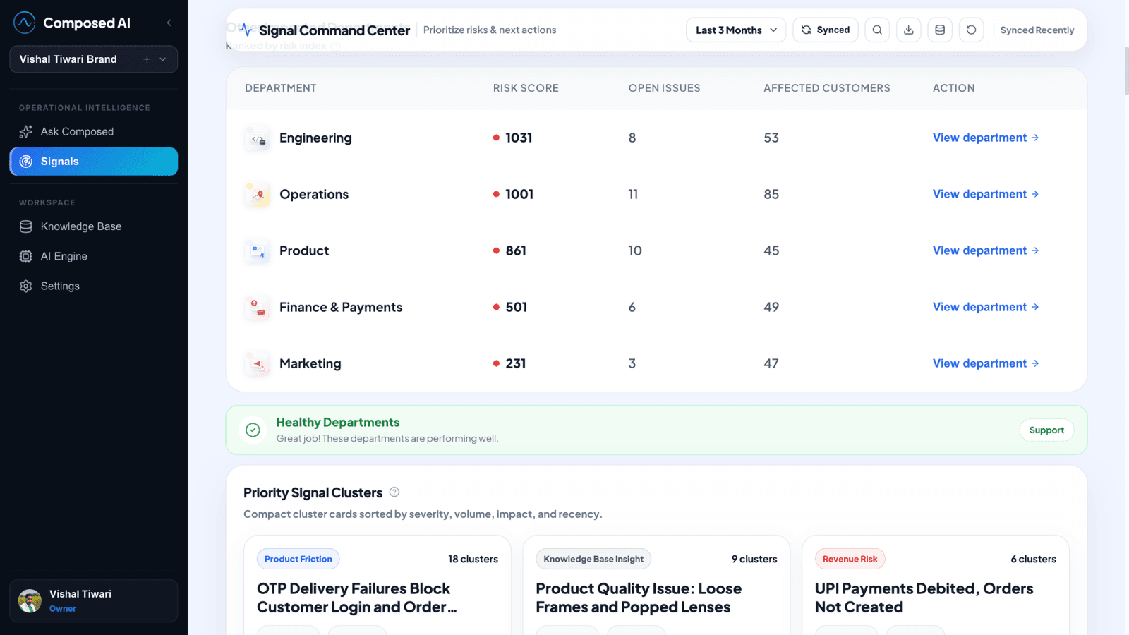 Composed AI Discovery Layer active signals workspace showing priority-scored alerts and ownership